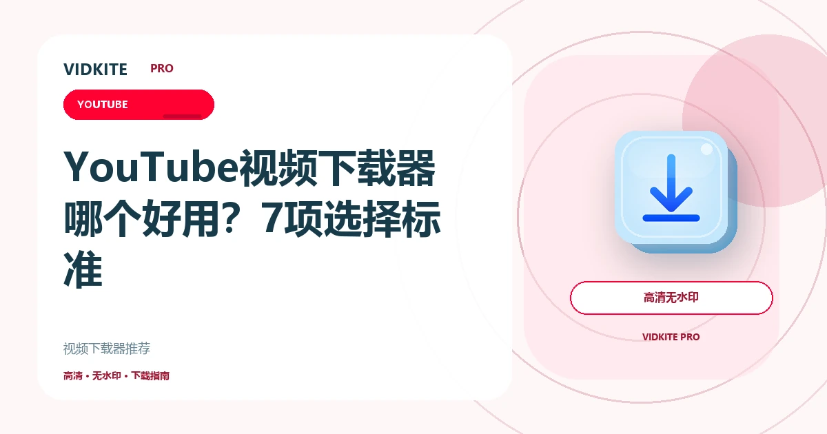 YouTube视频下载器哪个好用?选择前检查这7点文章封面